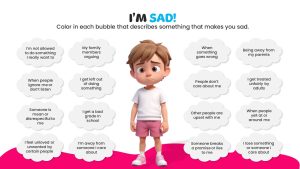 Emotional Intelligence PowerPoint Template sad slide