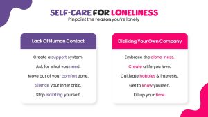 Emotional Intelligence PowerPoint Template self care slide