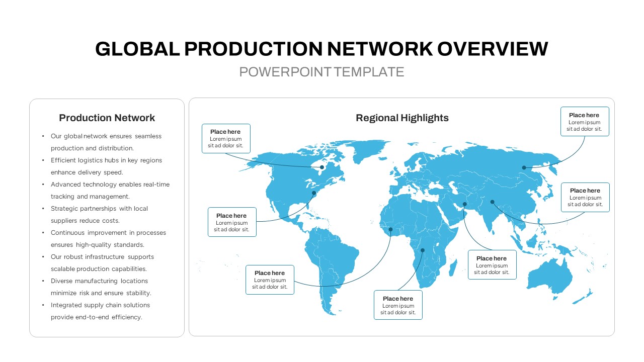 Global Production Network Overview PowerPoint Template featured image