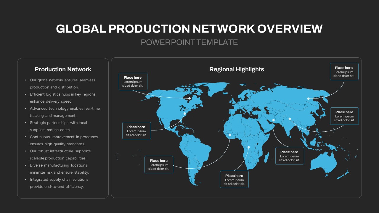 Global Production Network Overview PowerPoint Template