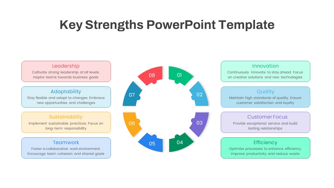 Key Strength PowerPoint Template