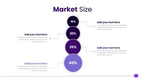 Marketing Presentation PPT Template Market Size