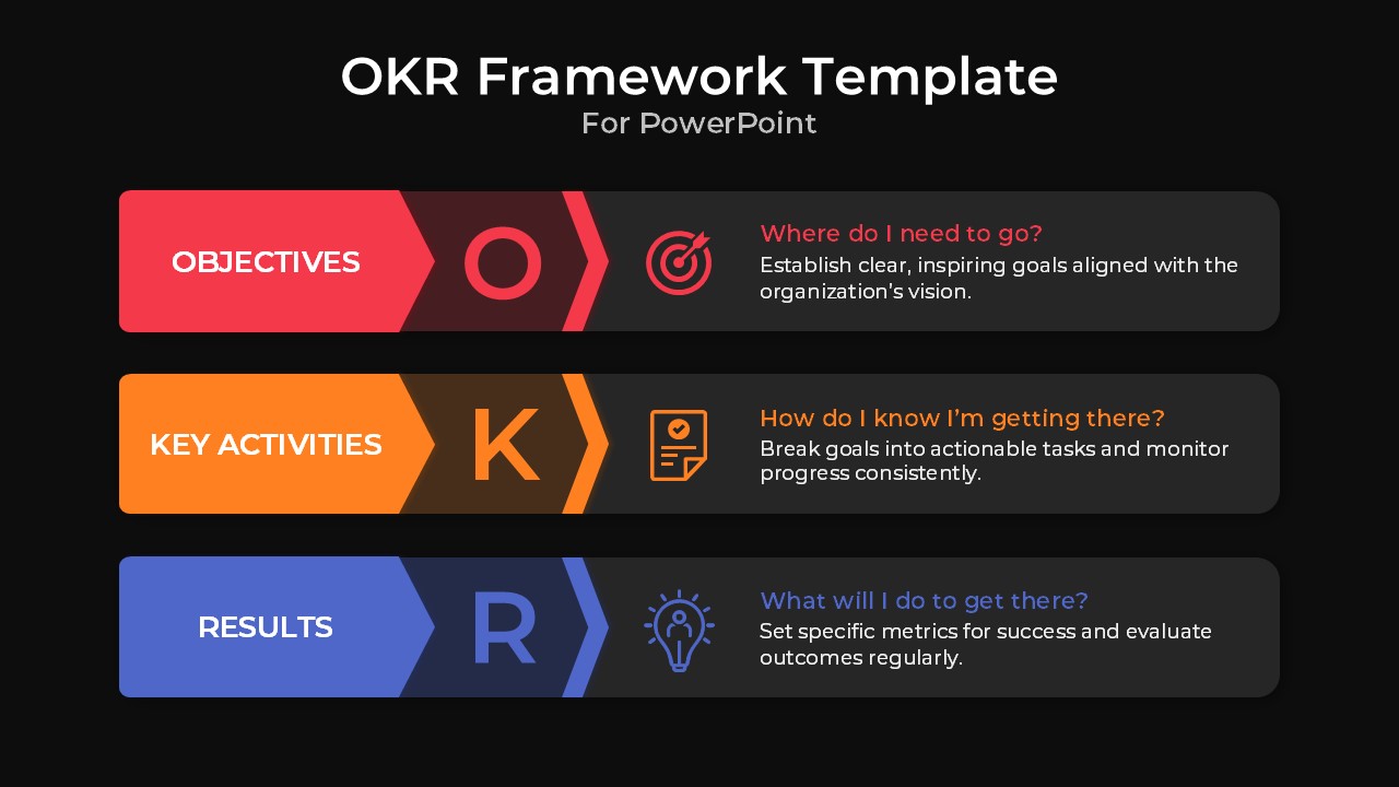 OKR Framework Template For PowerPoint featured image