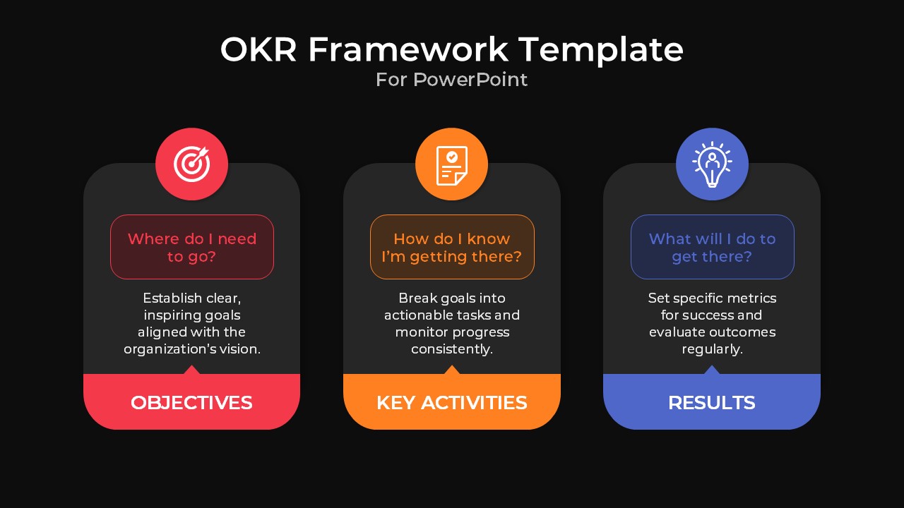 OKR Framework Template For PowerPoint