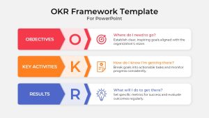 OKR Framework Templates For PowerPoint