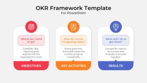 OKR Framework Templates For PowerPoint Presentation