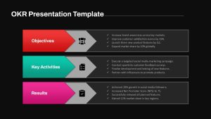 OKR Presentation Template