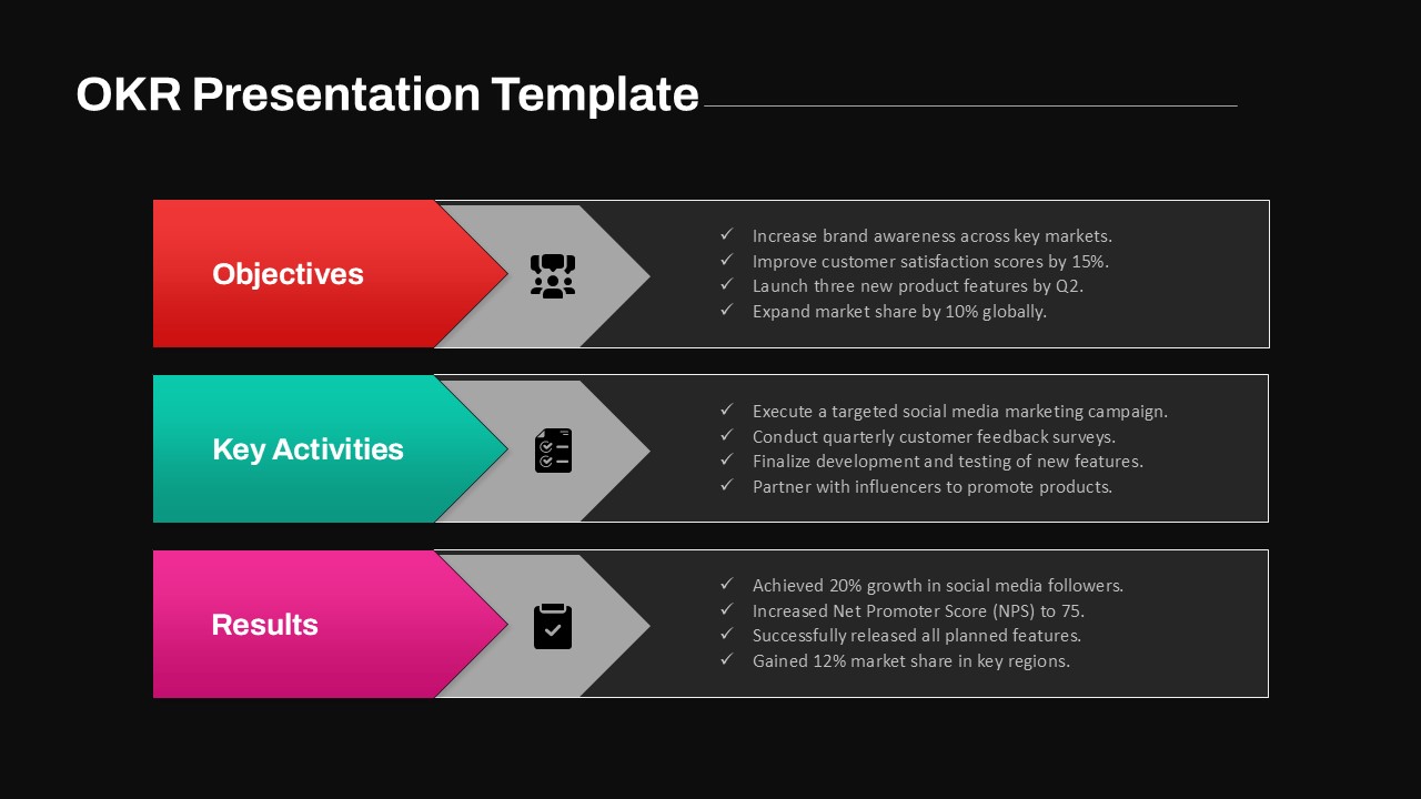 OKR Presentation Template