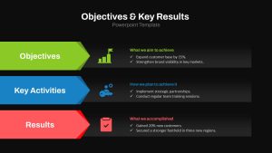 Objectives And Key Results PowerPoint Template