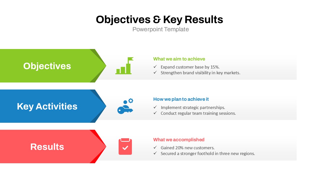 Objectives And Key Results PowerPoint Template