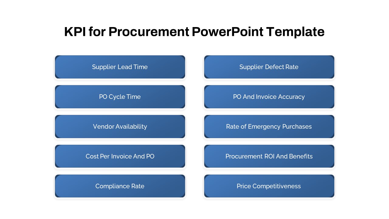 Procurement KPI PowerPoint Template