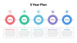 5 Year Plan PowerPoint Template featured image