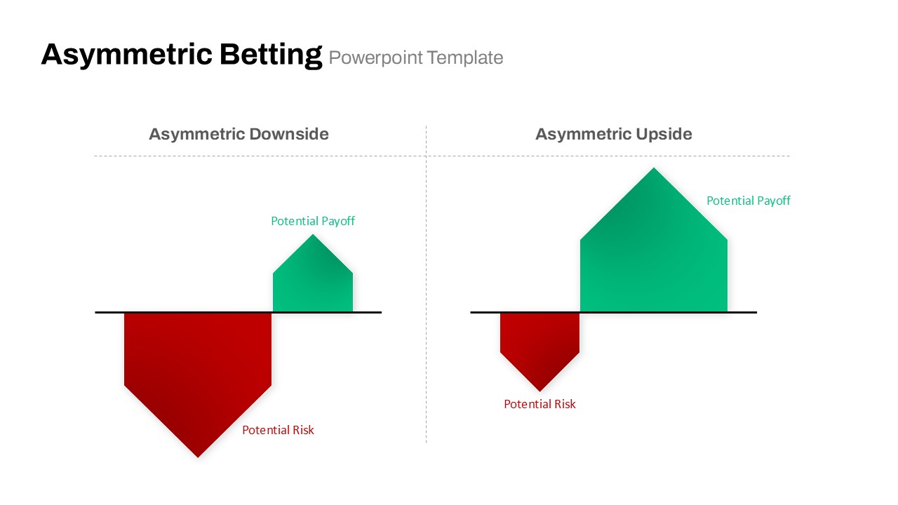 Asymmetric Betting PowerPoint Template for Betting Strategies