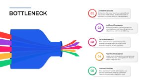 Bottleneck PowerPoint Template