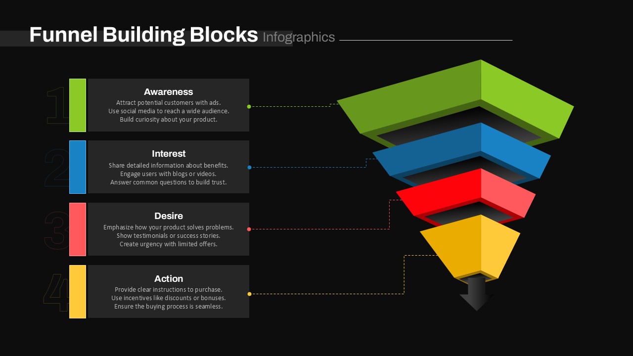 Building Blocks PowerPoint Template Funnel Building Slide