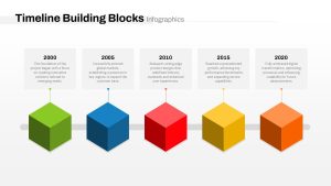 Building Blocks PowerPoint Template Timeline Slide