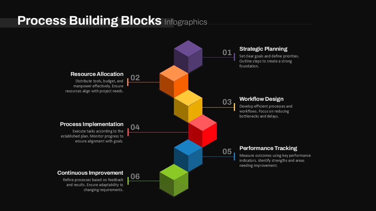 Building Blocks Presentation Slide Process Building