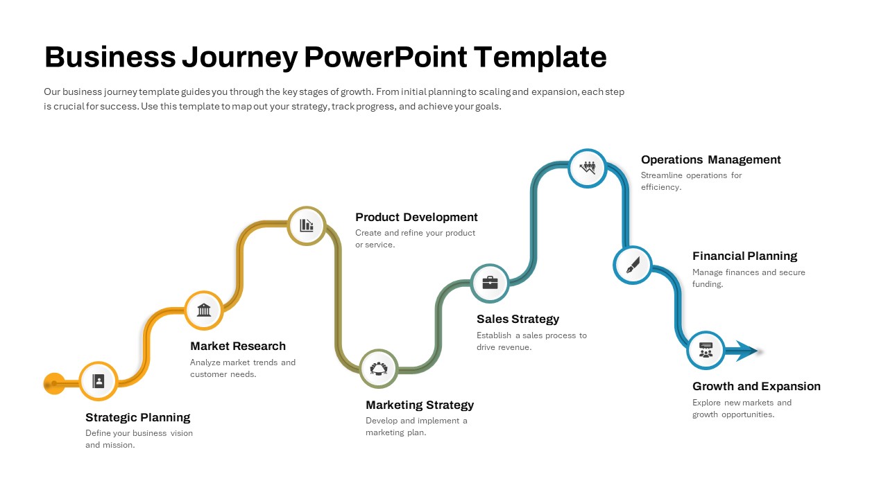 Business Journey PowerPoint Template featured image