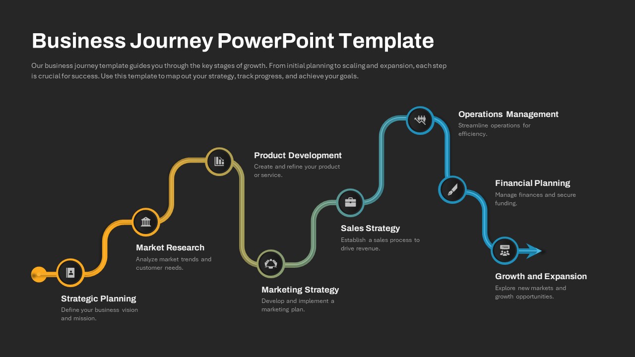 Business Journey PowerPoint Template