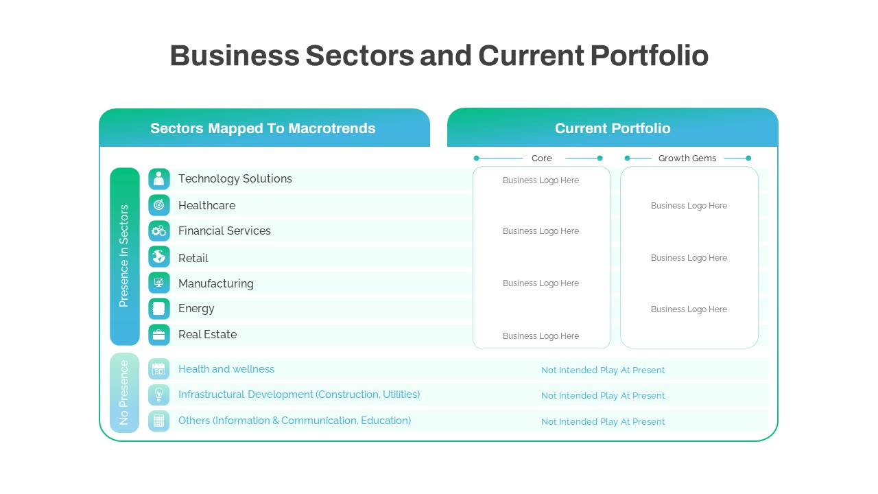 Business Sectors and Current Portfolio PowerPoint Template featured image