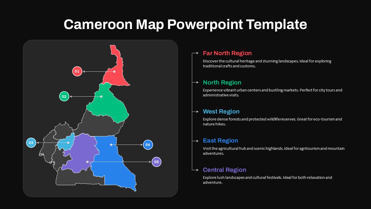 Cameroon Map PowerPoint Template