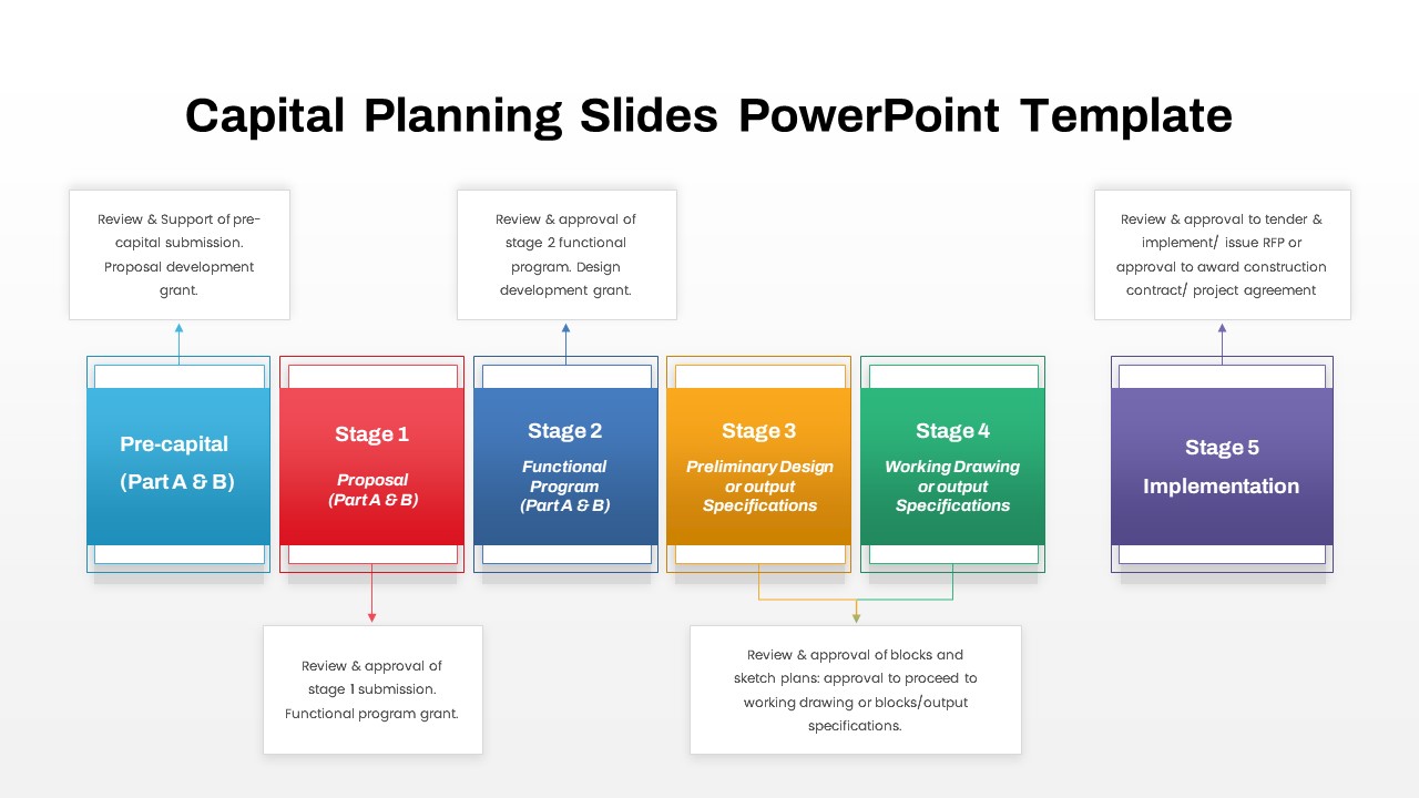 Capital Planning PowerPoint Template