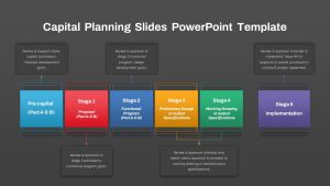 Capital Planning Presentation Slide