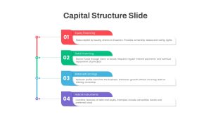 Capital Structure Presentation Slide