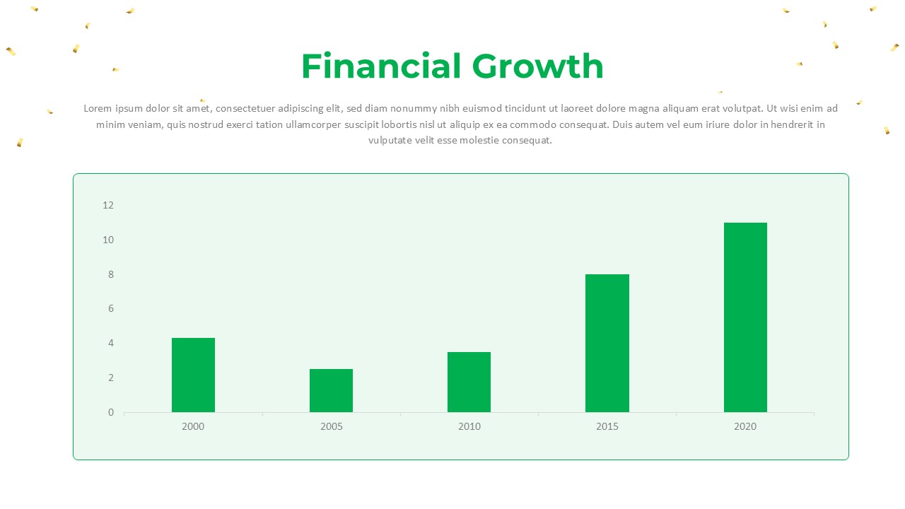 Company Anniversary Celebration PowerPoint Presentation Template financial growth