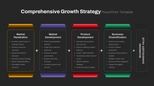 Comprehensive Growth Strategy PowerPoint Templates slide