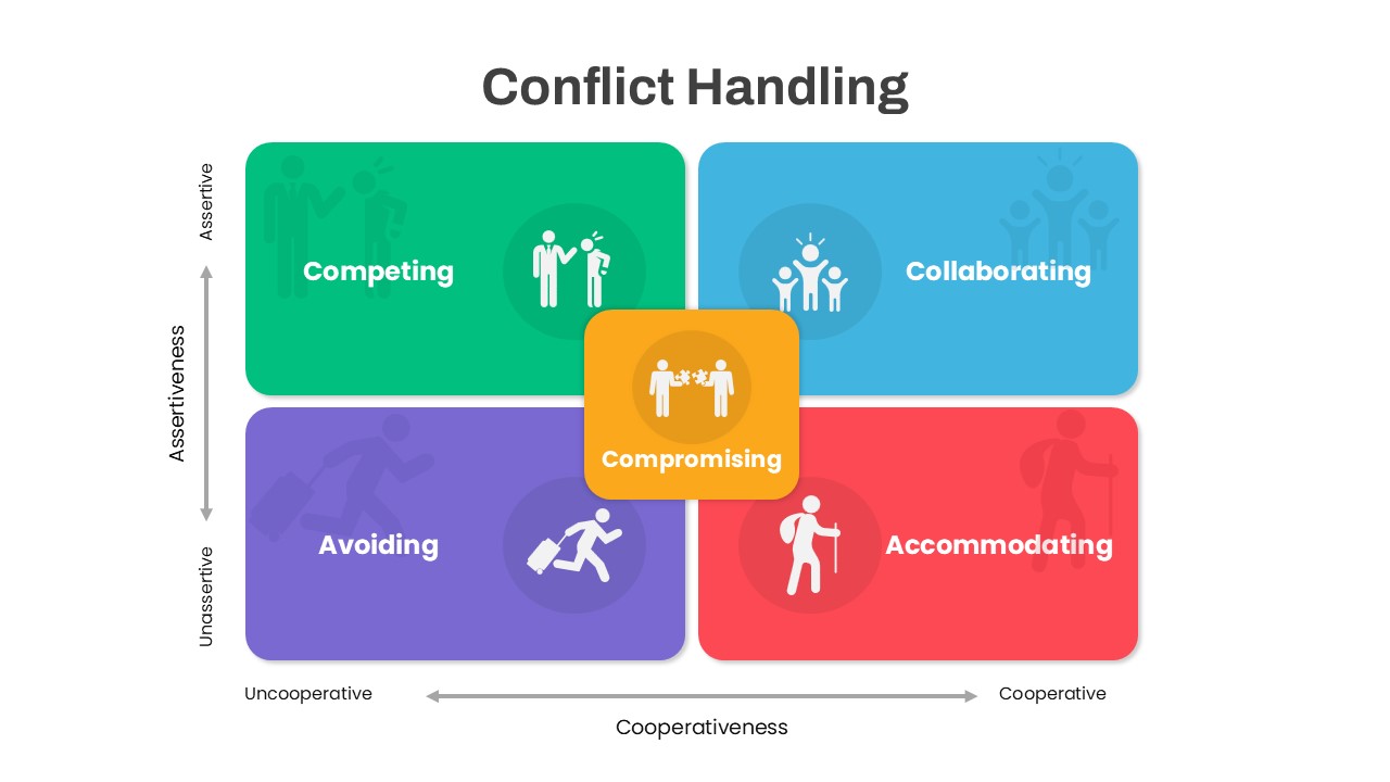 Conflict Handling PowerPoint Template featured image