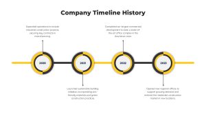 Construction Company Profile PowerPoint Template company timeline slide