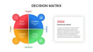 Decision Matrix PowerPoint Template