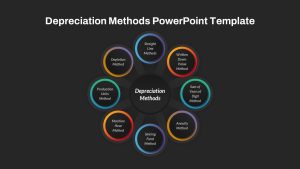 Depreciation PowerPoint Template