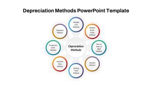 Depreciation PowerPoint Template