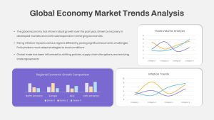 Global Economy Outlook Analysis PowerPoint Template