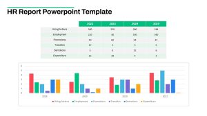 HR Report PowerPoint Template