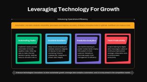 Leveraging Technology for Business Growth PowerPoint Template