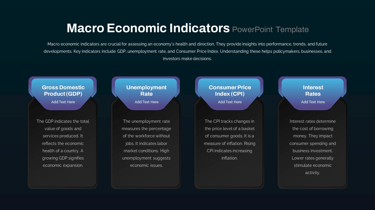 Macro Economic Indicator PowerPoint Template slide