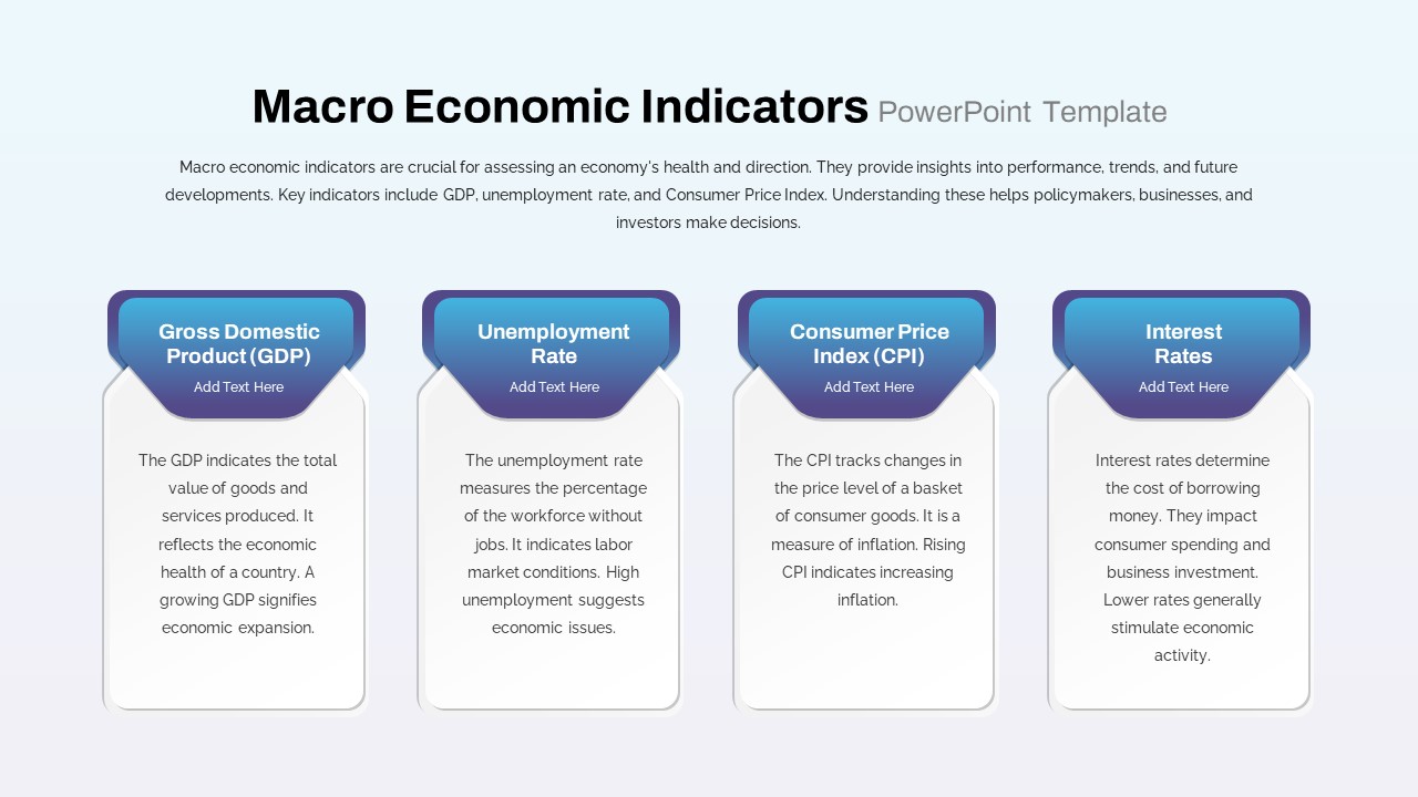 Macro Economic Indicator PowerPoint Templates