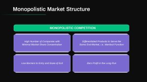 Monopolistic Market Structure PowerPoint Template Black Slide