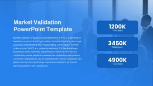 Market Validation PowerPoint Template featured image