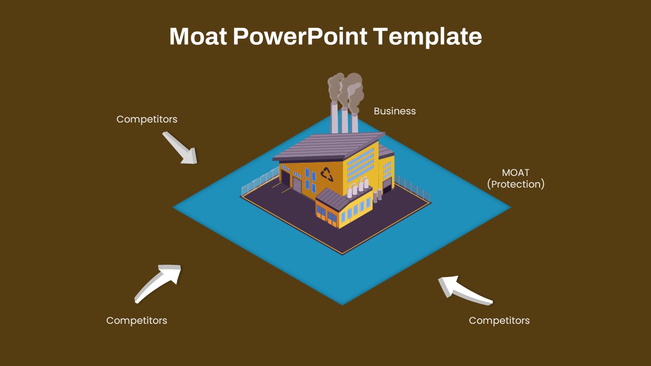 Moat PowerPoint Template