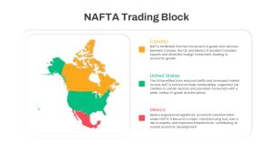 NAFTA Map PowerPoint Template