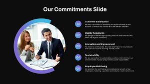 Our Commitments PowerPoint Template