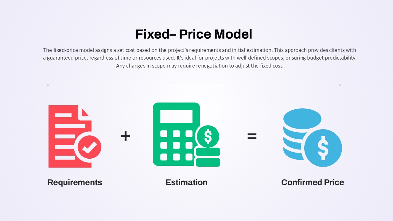 Pricing Model Types Fixed Price Presentation Slide