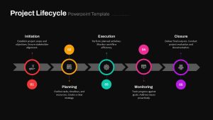 Project Lifecycle PowerPoint Slide Black for Project Execution