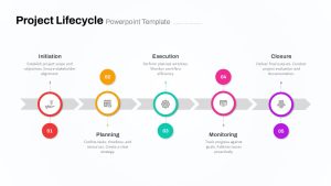 Project Lifecycle PowerPoint Template