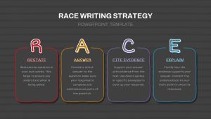 Race Writing Strategy PowerPoint Template