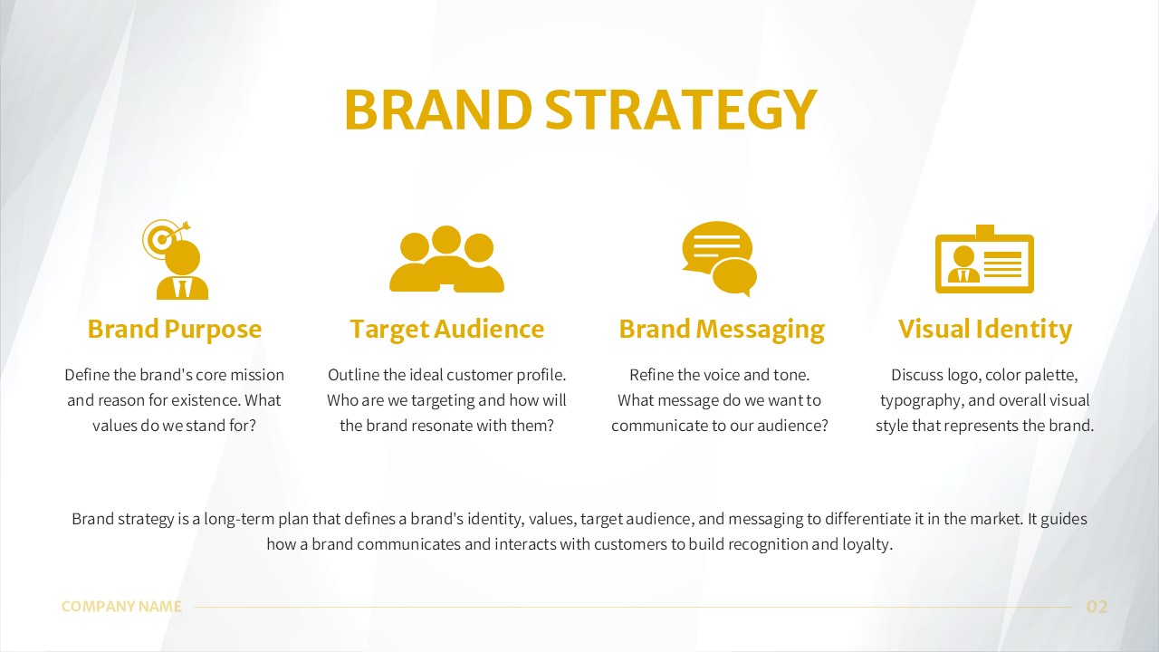 Rebranding PowerPoint Template brand strategy